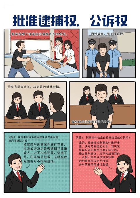 东河漫画3